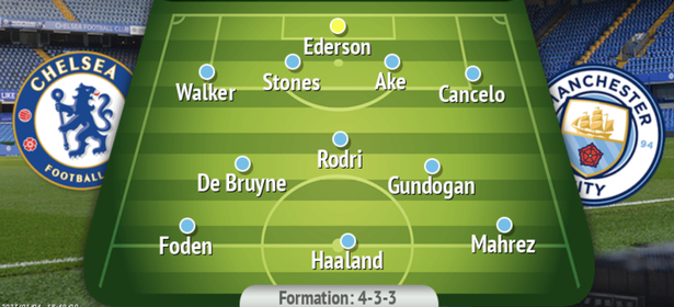 Composition prévue pour Man City